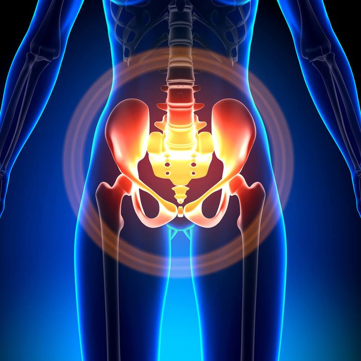 Pelvic Floor Dysfunction: Causes, Symptoms, and Treatment Options