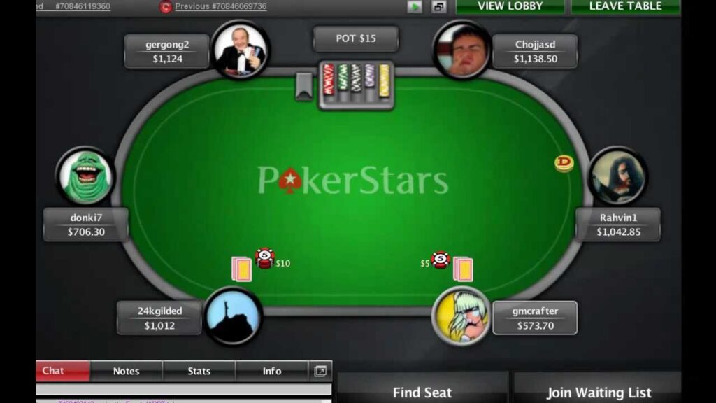 I Migliori Modi per Divertirsi con il Poker Gratis Online